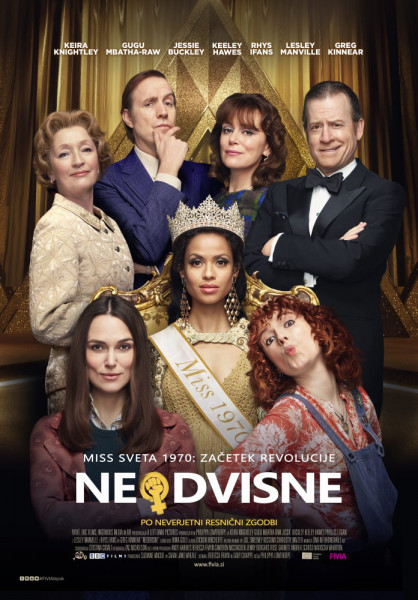 Neodvisne poster